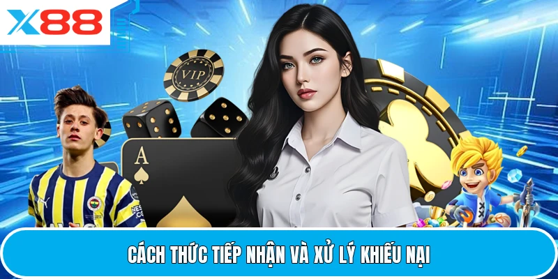 Cách thức tiếp nhận và xử lý khiếu nại