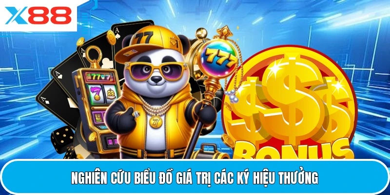 Nghiên cứu biểu đồ giá trị các ký hiệu thưởng